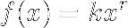 elasticity-of-demand