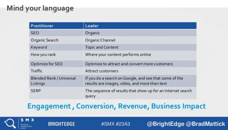 smx-brightedge-slide-7