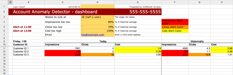 Google's Account Anomaly Detector AdWords Script. Screenshot courtesy of Google.com