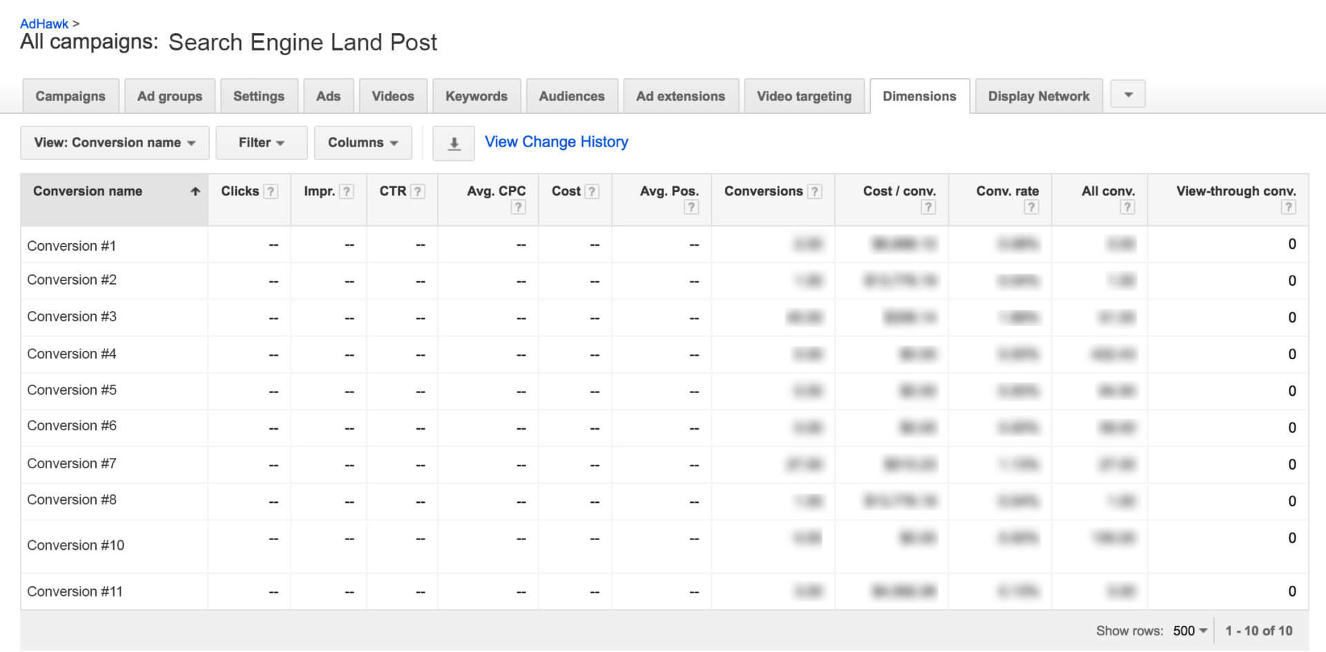 breakdown of conversions by name adwords