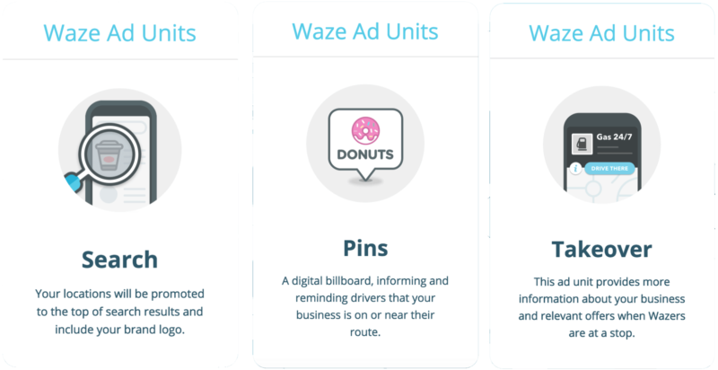 Waze Ad Types