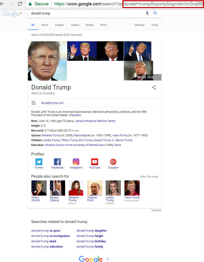 Donald Trump Knowledge Graph Result