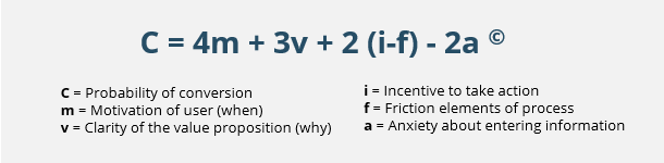 MECLABS Text-Ad Conversion Heuristics