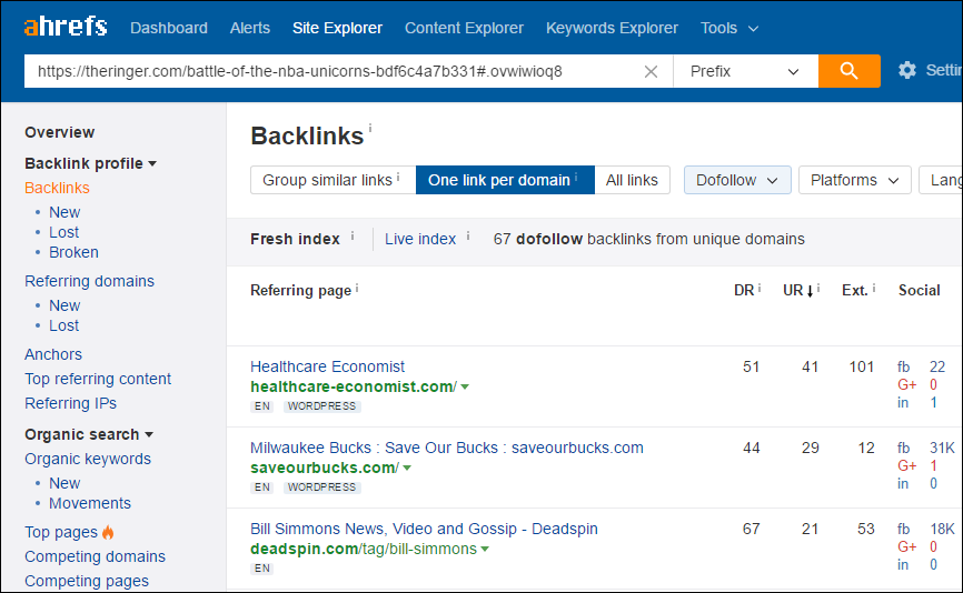 Ahrefs screenshot