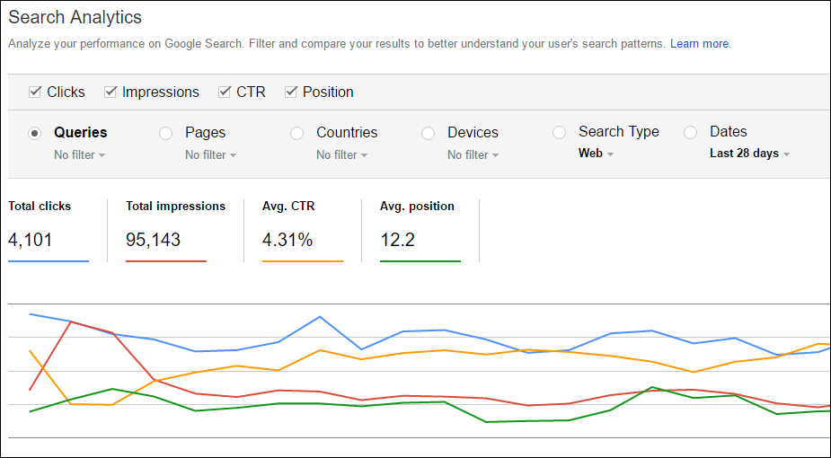 Google Search Console screenshot