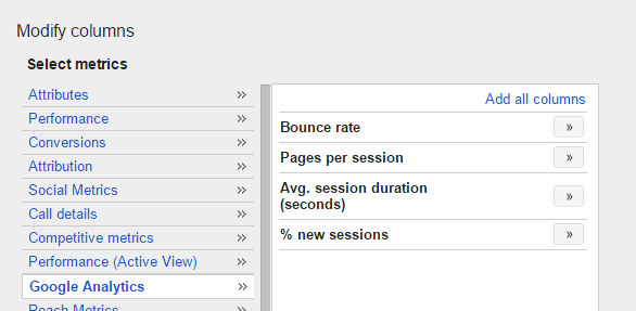 Google Analytics Metrics