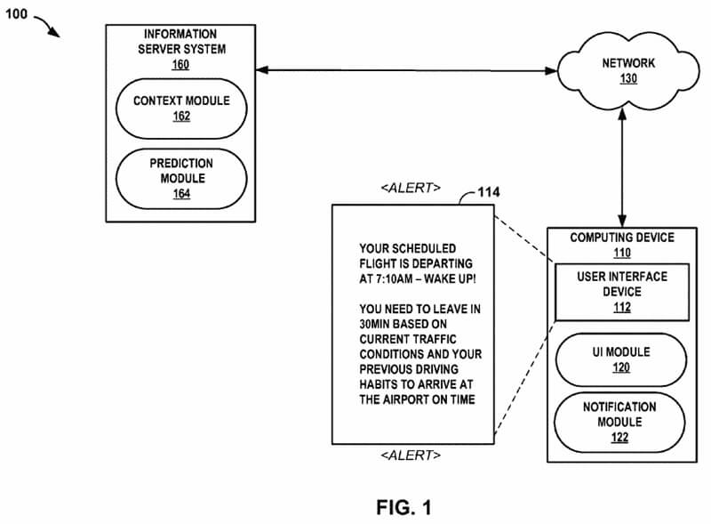 Figure 1 Of Patent: Detecting and correcting potential errors in user behavior