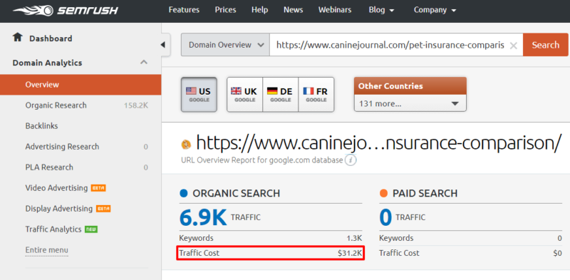 SEMrush TC Canine Journal With Box