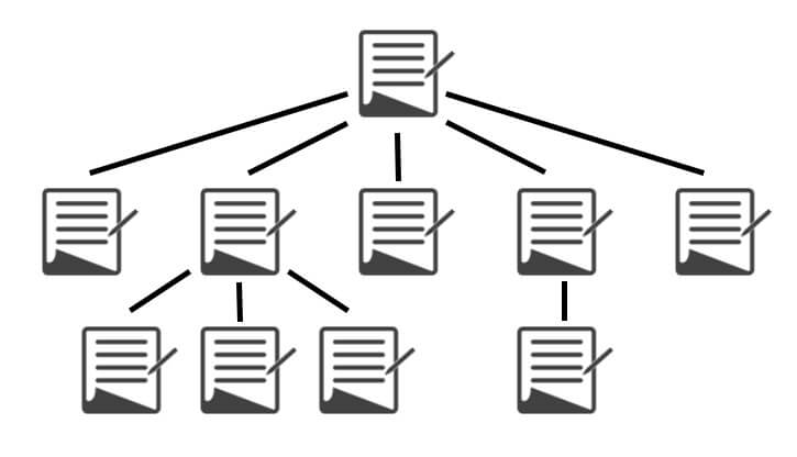 Site Structure