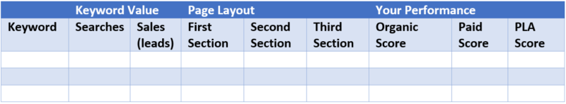 SEL Article 4 Table