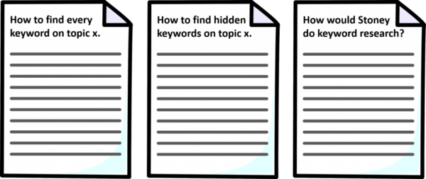 Keyword Topics 1024x431