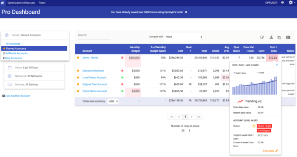 1-Optmyzr-PPC-Dashboard-With-Alerts