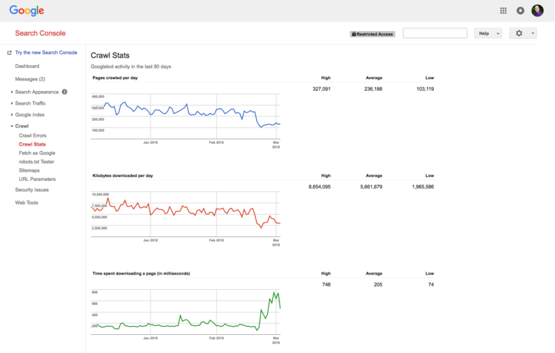 Google Search Console Generic Image