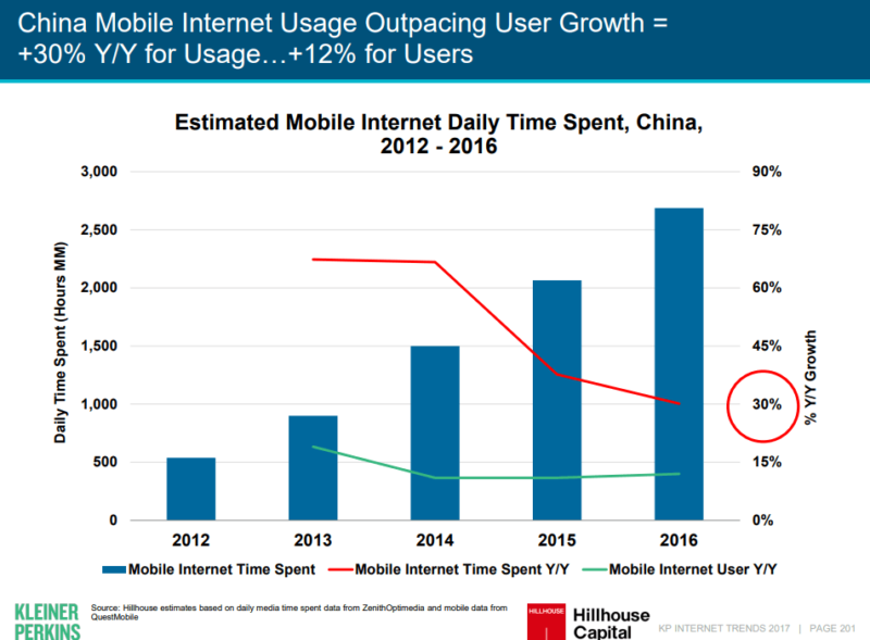 Chinamobile