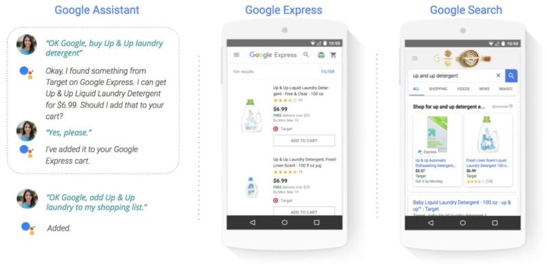 Google Shopping Actions