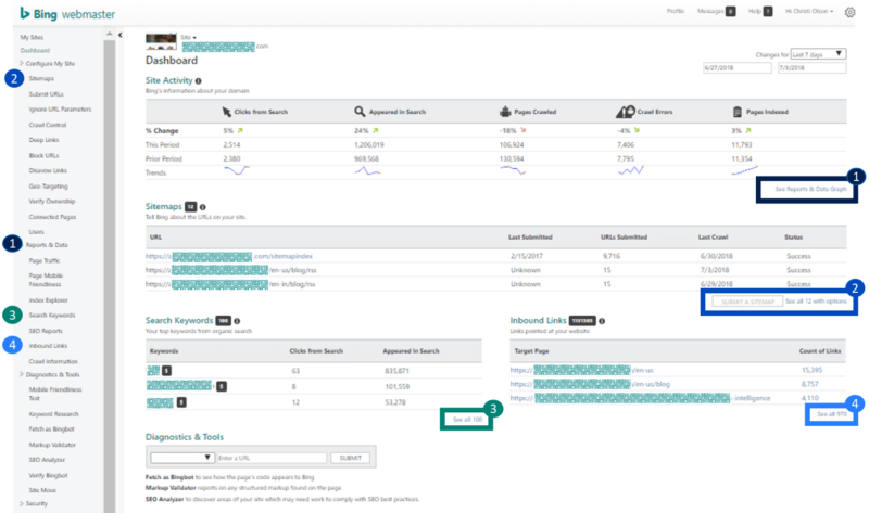 Bing Webmaster Tools Dashboard