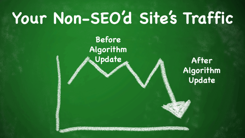 Non Seo Site Traffic Dive Ss 1920