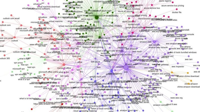 CDJ Line Chart Graph Handout