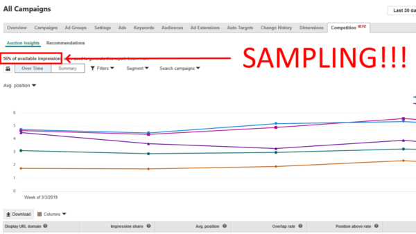 competitive-research-ad-chart-screensnap