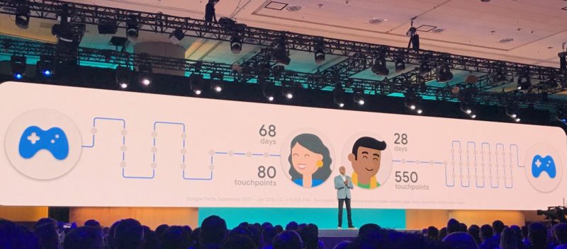 Google Marketing Live 2019 Prabhakar Raghavan Customer Journey