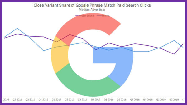 close-variant-linegraph-handout-900