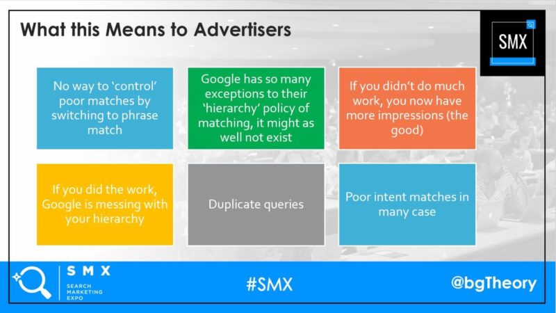 Brad Geddes Smx Match Types Means To Advertisers