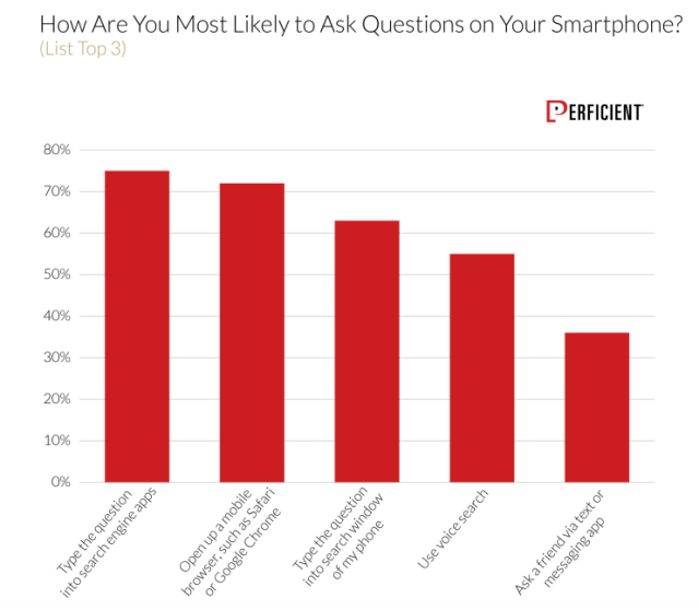 Mobile Search Preferences 1