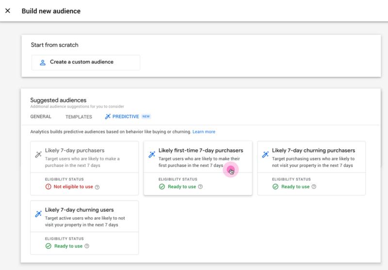 Google Analytics Predictive Audiences