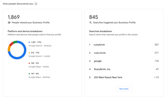 google-my-business-people-viewed-your-business-report