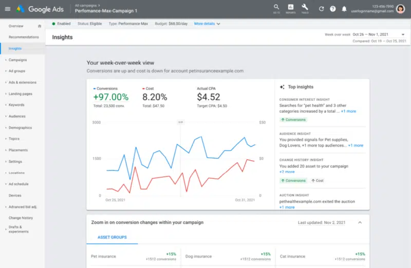 Performance Max Insights