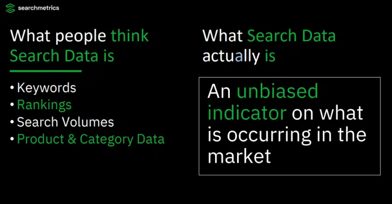 chart showing what search data really means