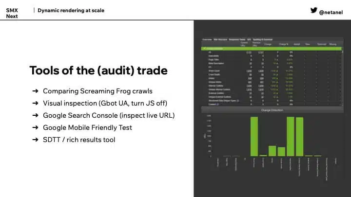 A slide with tools for auditing the javascript versions of your site.