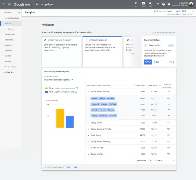 Attribution Insights