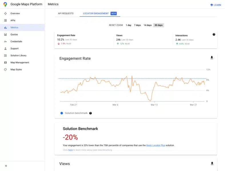 Google Maps Dash Analytics