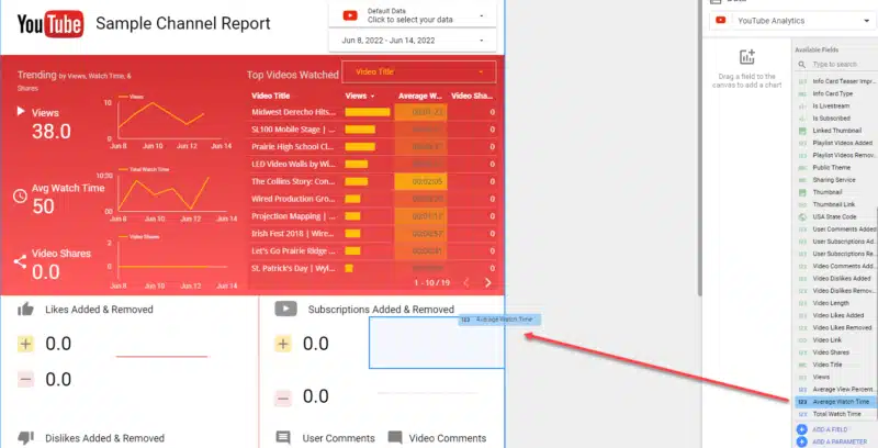 Customizing Report