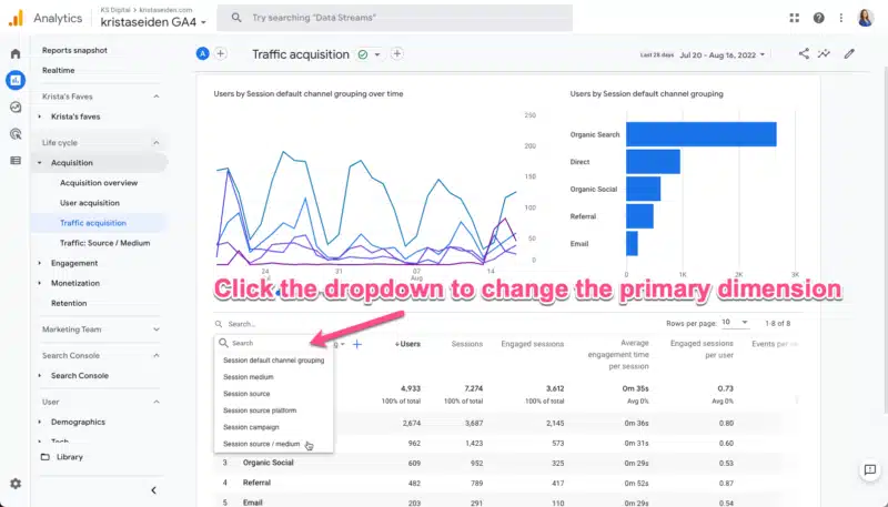 Changing the primary dimension in the Google Analytics 4 Traffic acquisition report.