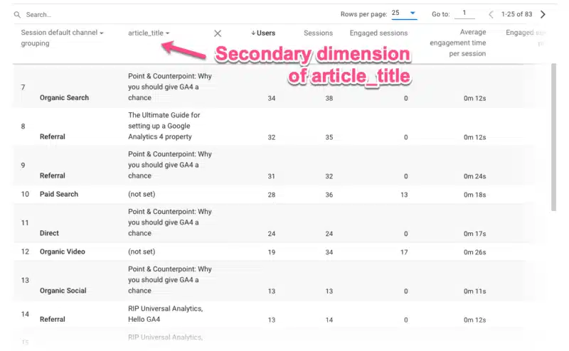 Adding secondary dimension in the Google Analytics 4 Traffic acquisition report.
