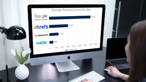 GSC-vs.-Ahrefs-vs.-Semrush-vs.-Moz