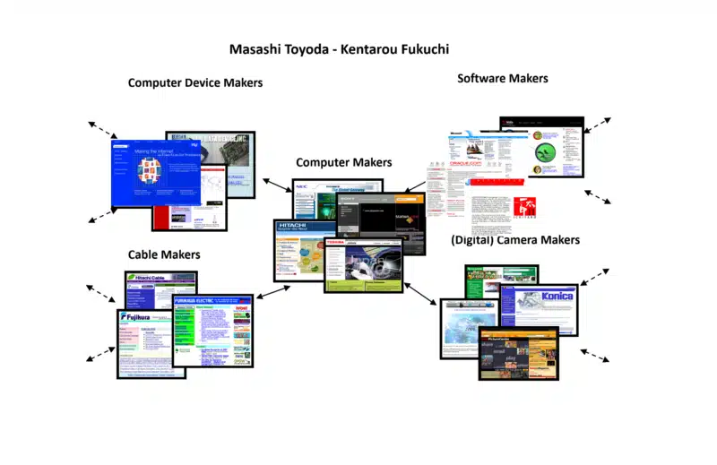 Example of a being an expert in a web community around computer manufacturers.