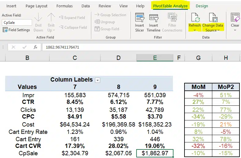 Menu for PivotTable