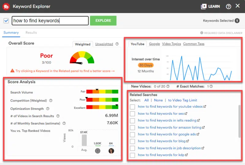 TubeBuddy video metrics