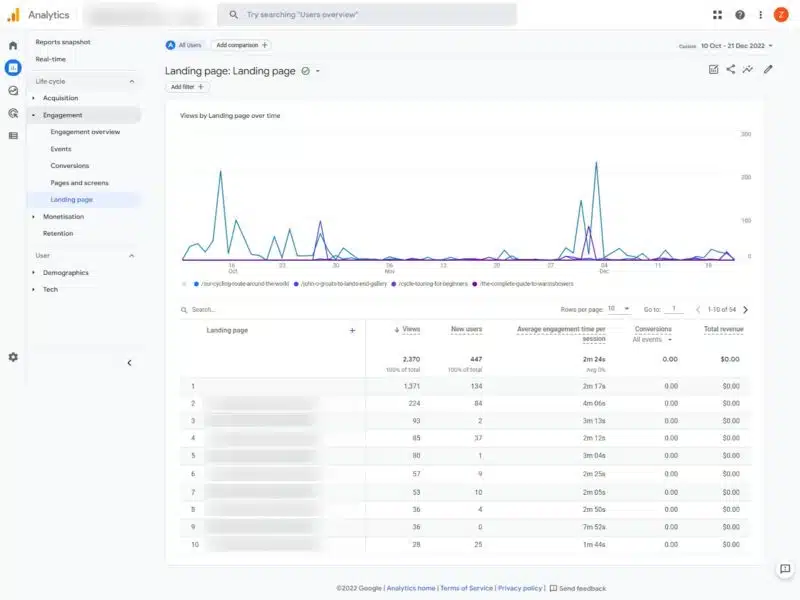 GA4 landing page report