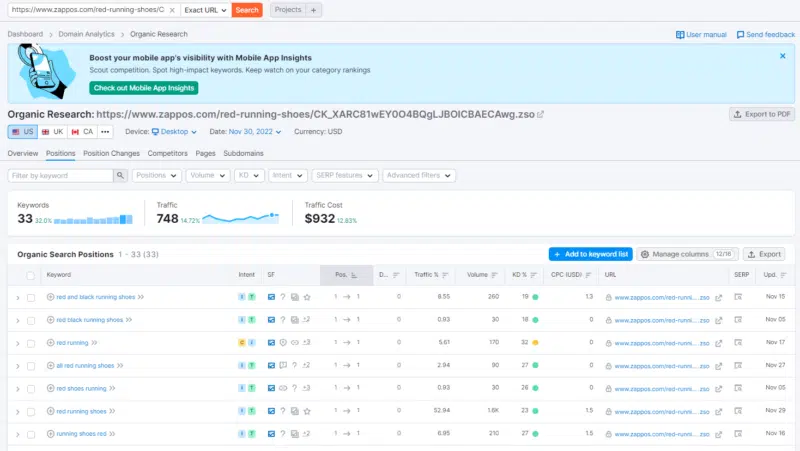 Semrush screenshot showing keyword positions for a page ranking for ‘red running shoes’.