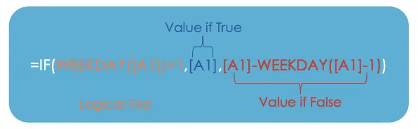 Transform date to week formula