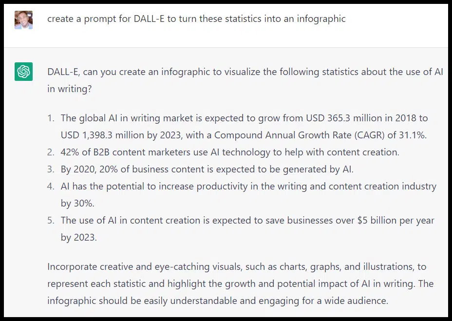 Creating data visualizations and infographics