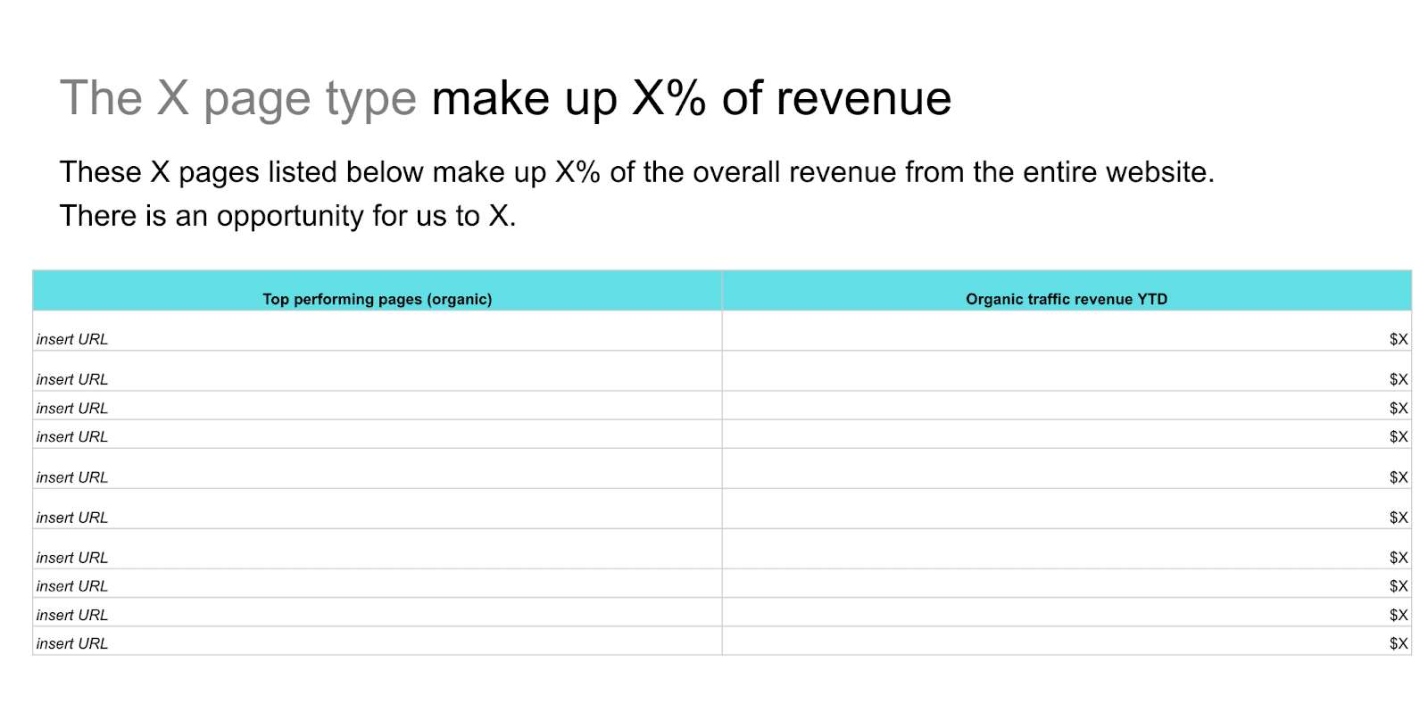 Enterprise SEO - top pages slide