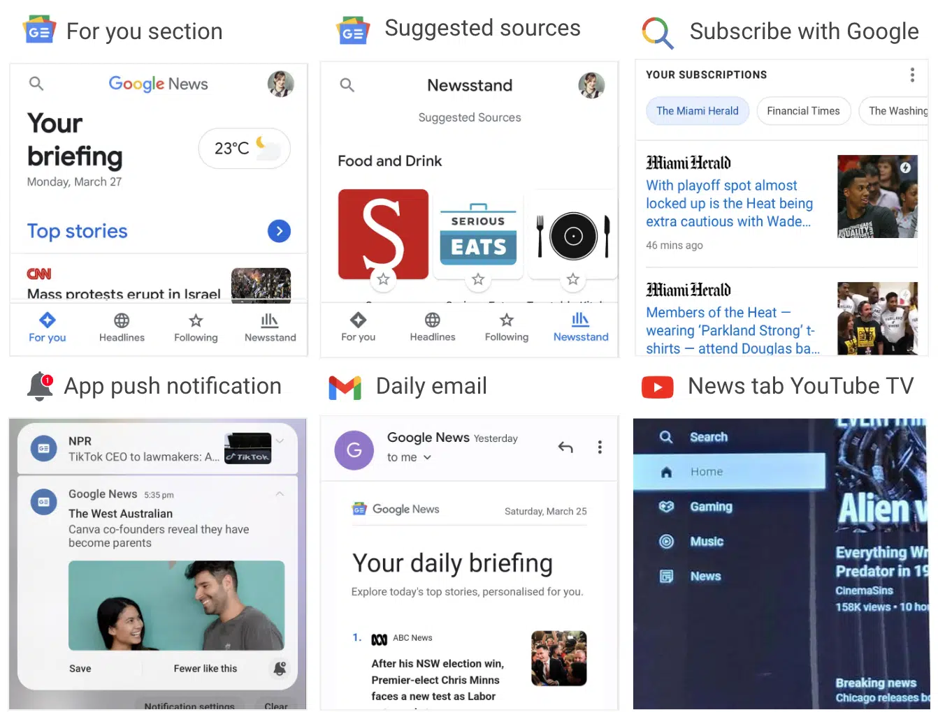 Google News - personalized placements