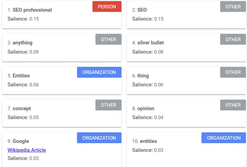 Entities in an SEL article