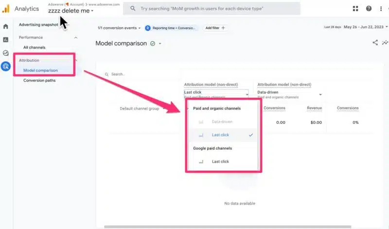 Google Analytics Attribution Model Change