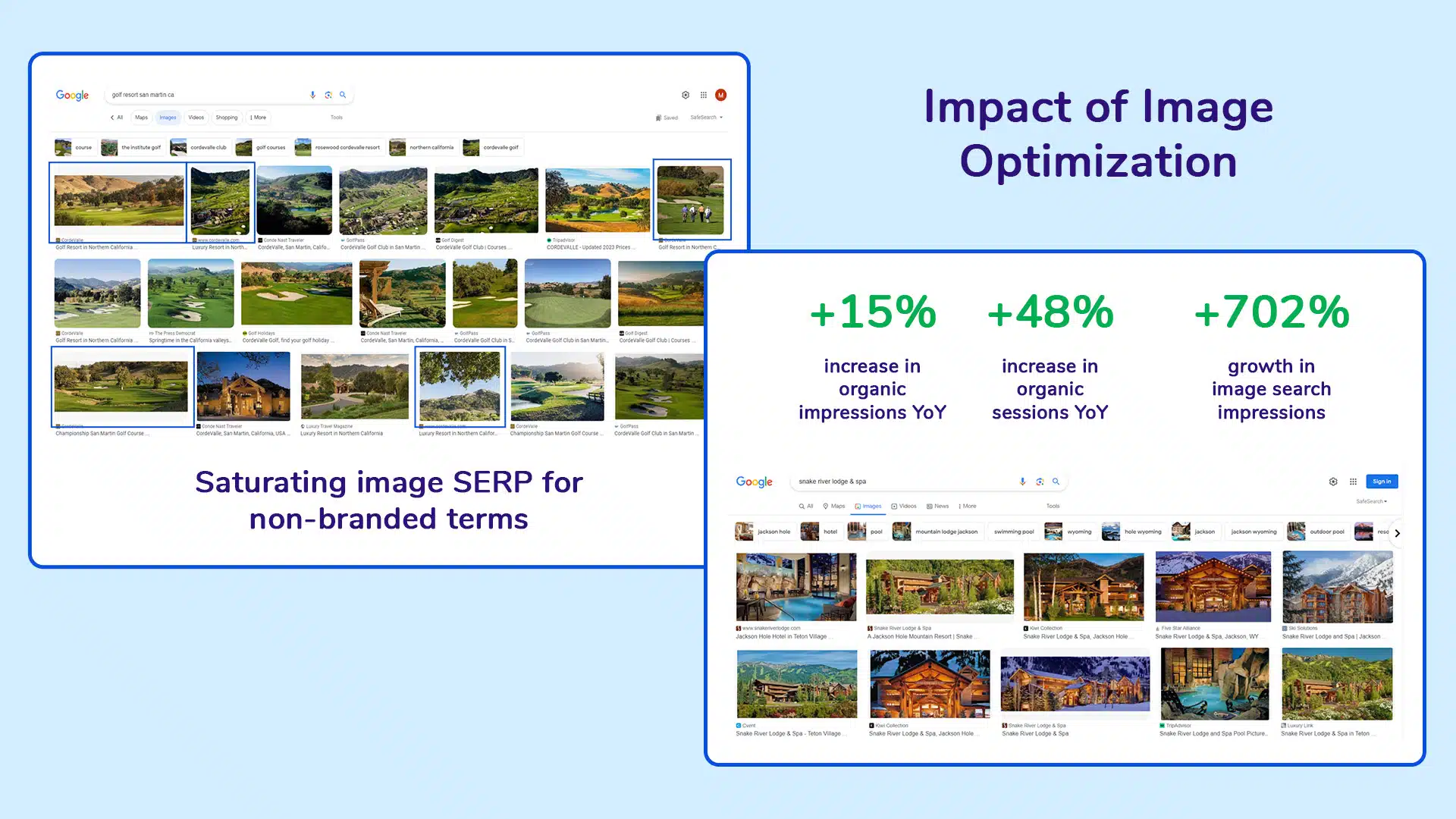 Visual search - Optimize assets for all channels